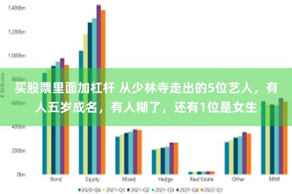 买股票里面加杠杆 从少林寺走出的5位艺人，有人五岁成名，有人糊了，还有1位是女生