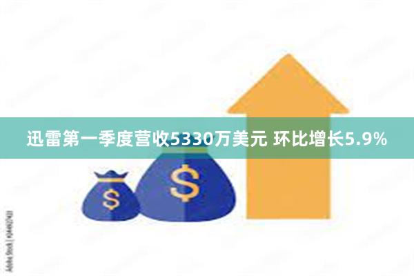 迅雷第一季度营收5330万美元 环比增长5.9%