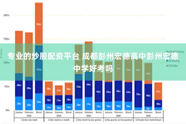 专业的炒股配资平台 成都彭州宏德高中彭州宏德中学好考吗