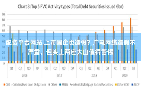 配资平台网站 上市国企也造假？广电网络造假不严重，但头上两座大山值得警惕