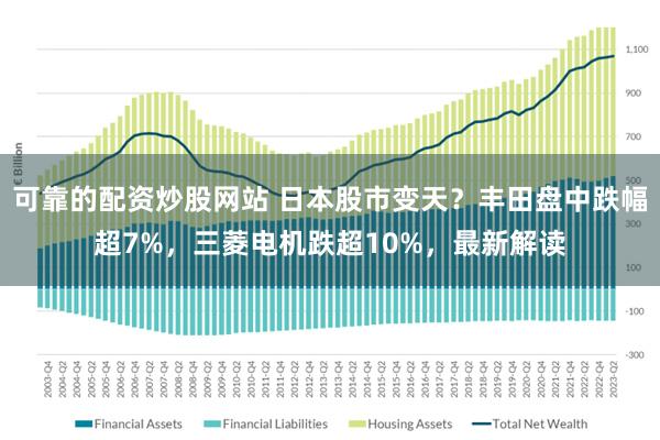 可靠的配资炒股网站 日本股市变天？丰田盘中跌幅超7%，三菱电机跌超10%，最新解读