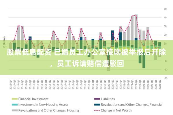 股票低息配资 已婚员工办公室接吻被举报后开除，员工诉请赔偿遭驳回