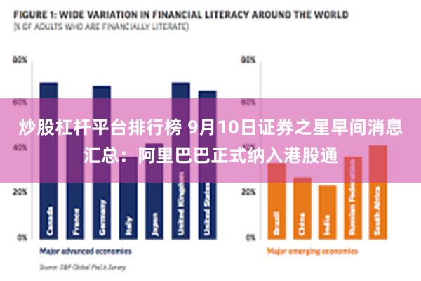 炒股杠杆平台排行榜 9月10日证券之星早间消息汇总：阿里巴巴正式纳入港股通