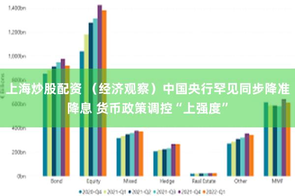 上海炒股配资 （经济观察）中国央行罕见同步降准降息 货币政策调控“上强度”