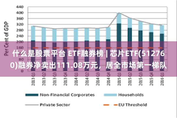 什么是股票平台 ETF融券榜 | 芯片ETF(512760)融券净卖出111.08万元，居全市场第一梯队