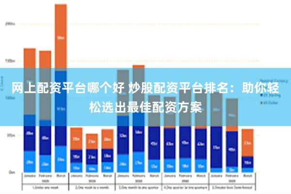 网上配资平台哪个好 炒股配资平台排名：助你轻松选出最佳配资方案