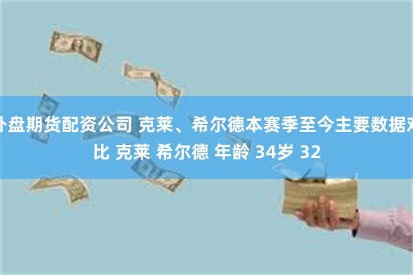 外盘期货配资公司 克莱、希尔德本赛季至今主要数据对比 克莱 希尔德 年龄 34岁 32