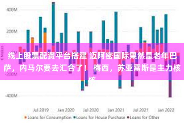 线上股票配资平台搭建 迈阿密国际果然是老年巴萨，内马尔要去汇合了！ 梅西，苏亚雷斯是主力核