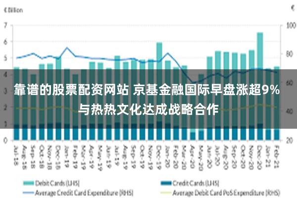 靠谱的股票配资网站 京基金融国际早盘涨超9% 与热热文化达成战略合作